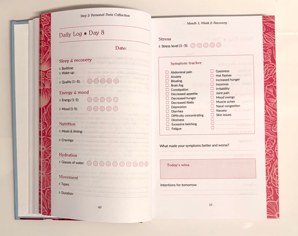Botanical Edition   OPTIMAL Self-Guided Health Journal
